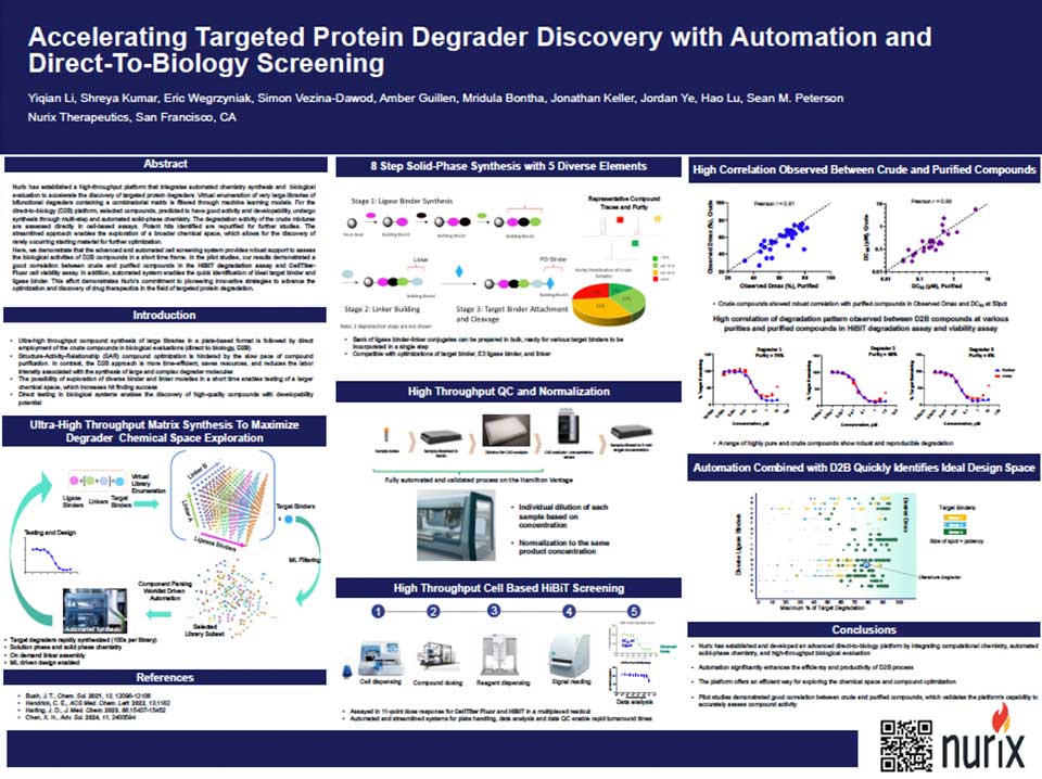 Accelerating-Targeted-Protein-Degrader-Discovery-with-Automated-and-Integrated-Direct-To-Biology-Screening-thumb